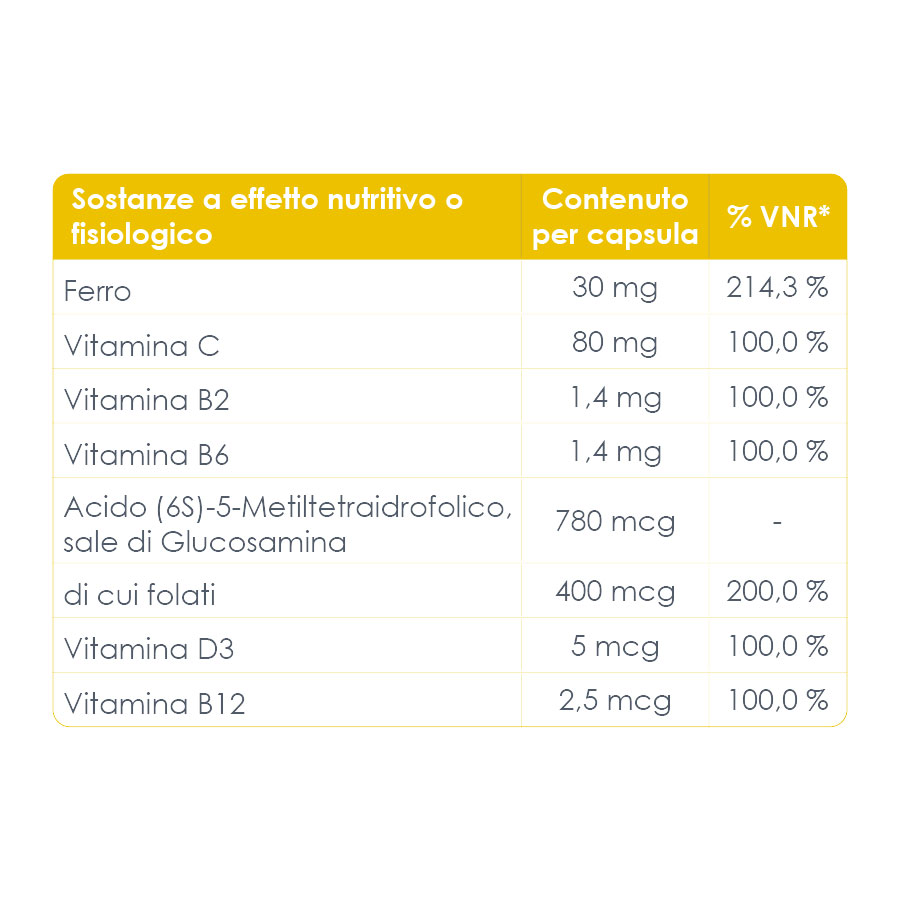 944778760 - SIDEREMIL VITA 30 CAPSULE - 4726475_2.jpg