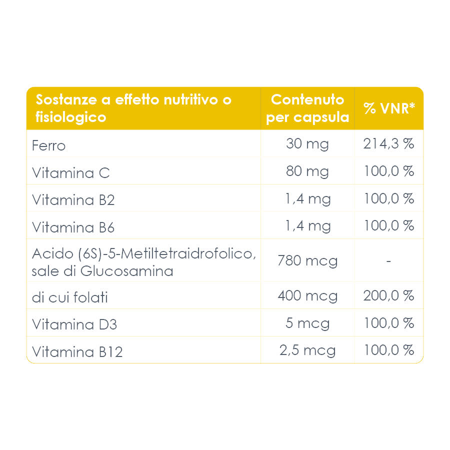 944778760 - SIDEREMIL VITA 30 CAPSULE - 4726475_2.jpg