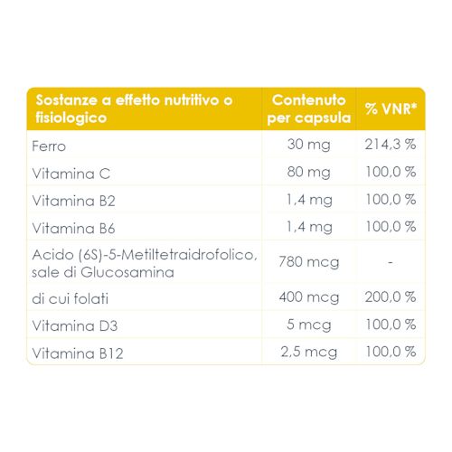 944778760 - SIDEREMIL VITA 30 CAPSULE - 4726475_2.jpg