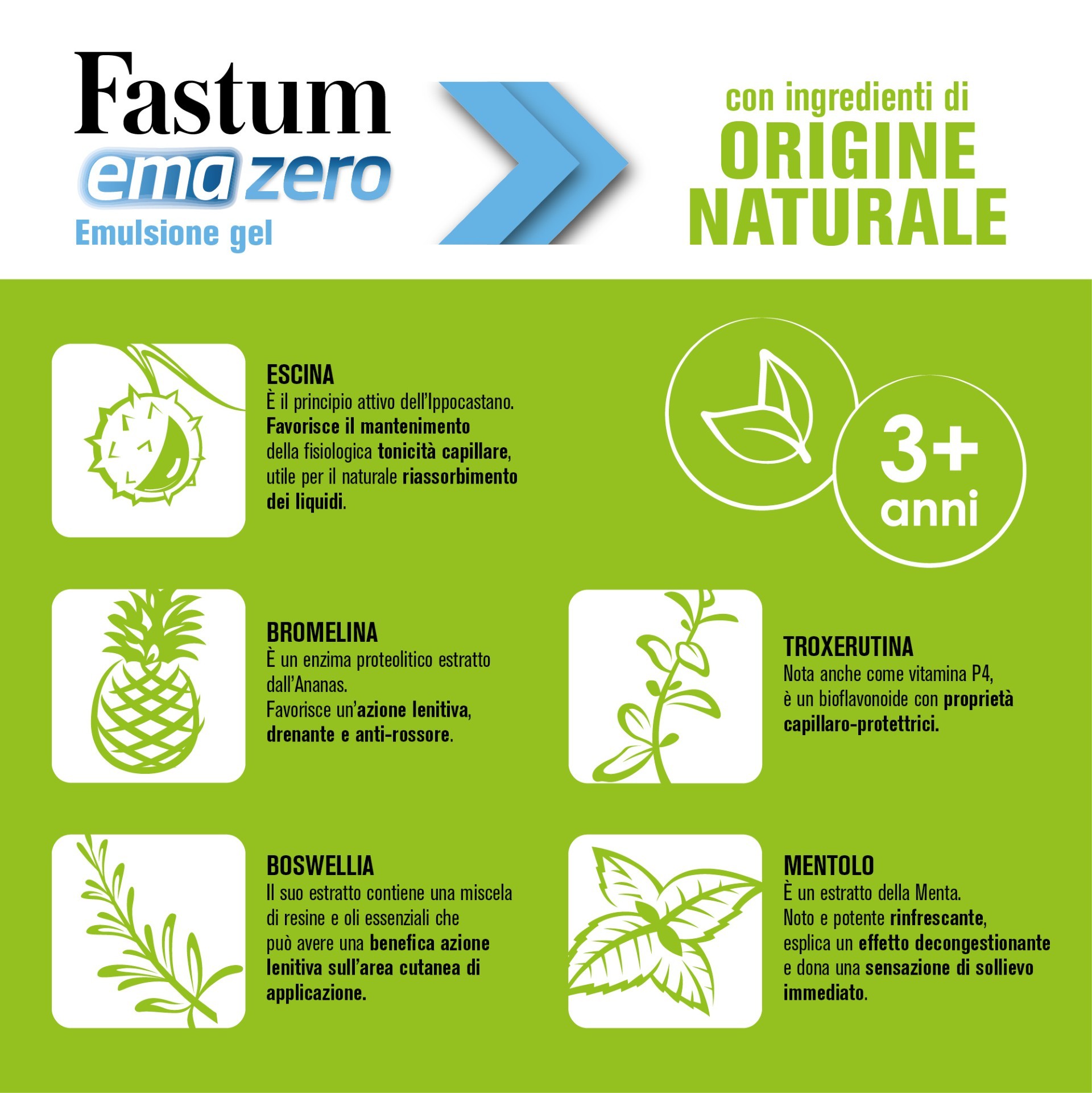 image - 980483679 - FASTUM EMAZERO EMULSIONE GEL 100 ML - 4706833_10.jpg