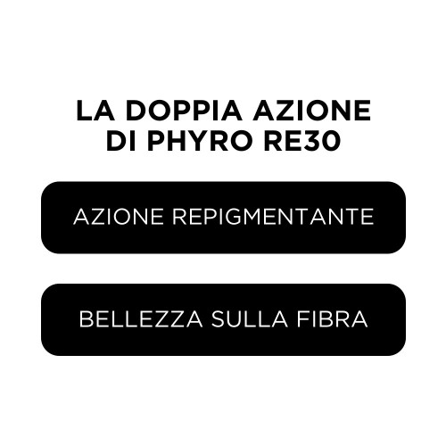 974166050 - Phyto Re30 Trattamento Anti-Capelli Bianchi 50ml - 7891824_5.jpg
