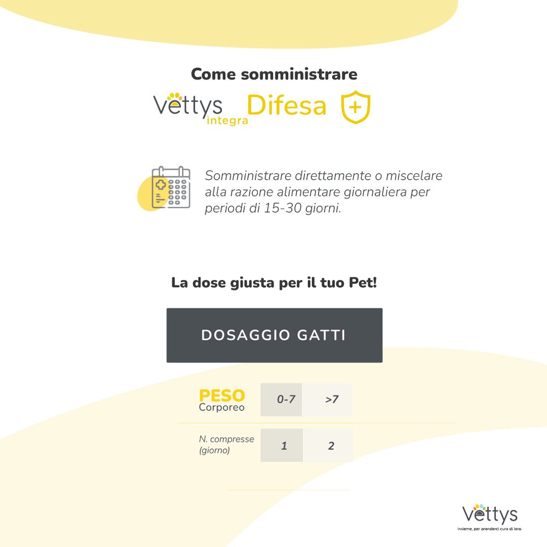 image - 983705551 - Vettys Integra Difesa Gatto 30 compresse - 0005302_6.jpg