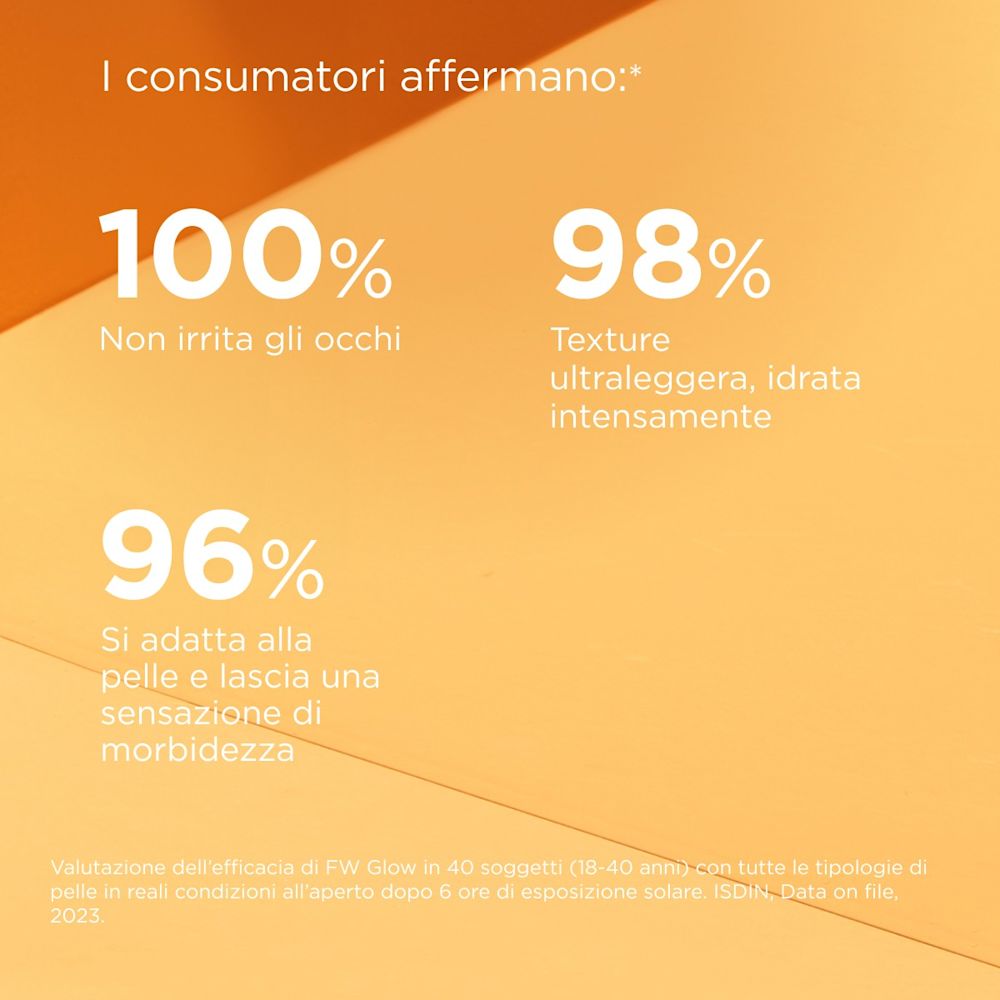 image - 949705747 - FUSION WATER MAGIC GLOW SPF50 50 ML - 4809285_6.jpg