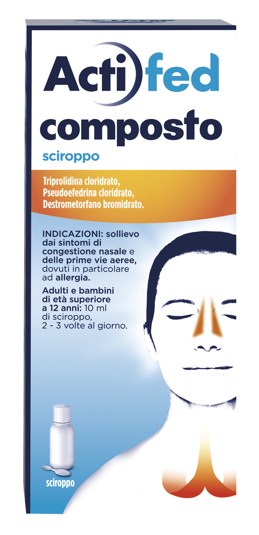 Actifed Composto Sciroppo Per Tosse Congestione Nasale E Allergia 100ml