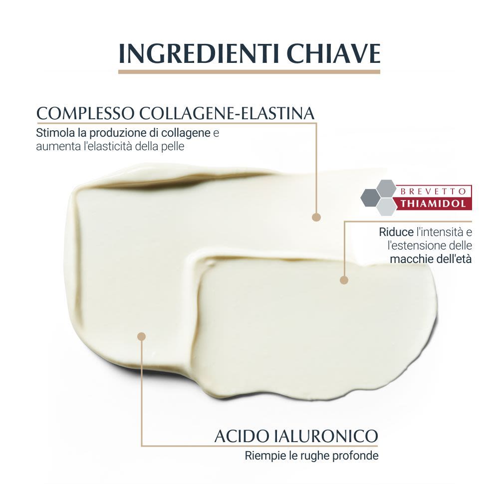 image - 980142956 - Eucerin Hyaluron Filler con Elasticity Crema giorno SPF30 50ml - 4735930_5.jpg