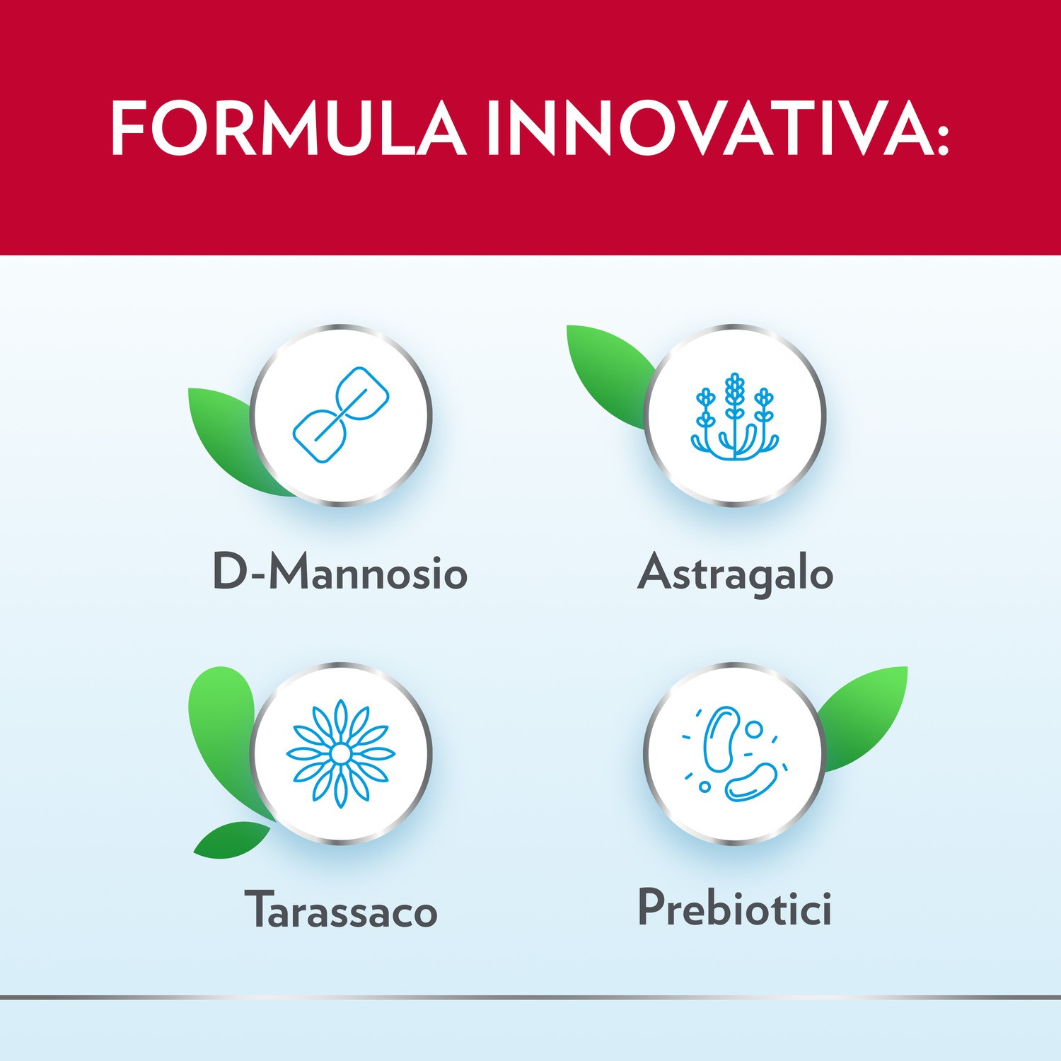 949842544 - GYNO-CANESCYSTIL CISTIPRO 14 BUSTINE - 4823913_7.jpg