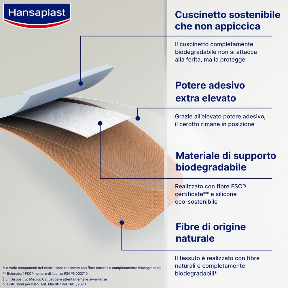 983664475 - CEROTTO HANSAPLAST GREEN&PROTECT 20 PEZZI ASSORTITI - 4739957_3.jpg