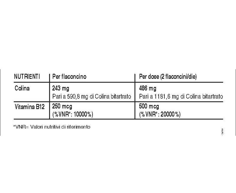 image - 973652908 - CEREBRAIN 12 FLACONCINI DA 10 ML - 4707822_2.jpg