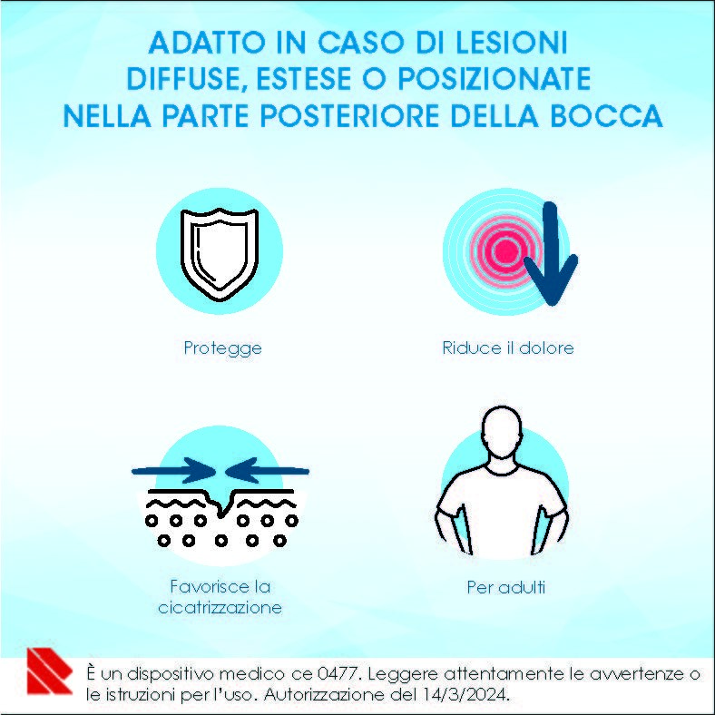 930624301 - ALOVEX PROTEZIONE ATTIVA COLLUTORIO 120 ML - 7836569_8.jpg