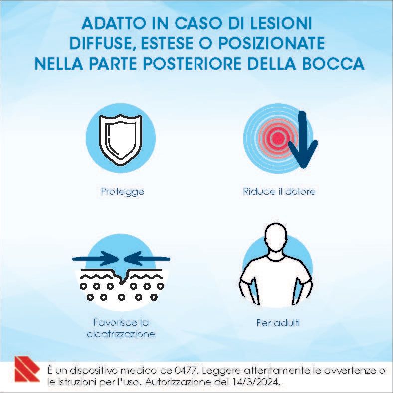 930624301 - ALOVEX PROTEZIONE ATTIVA COLLUTORIO 120 ML - 7836569_8.jpg