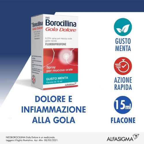 035760038 - Neoborocillina Gola Dolore spray menta 15ml - 7864998_3.jpg