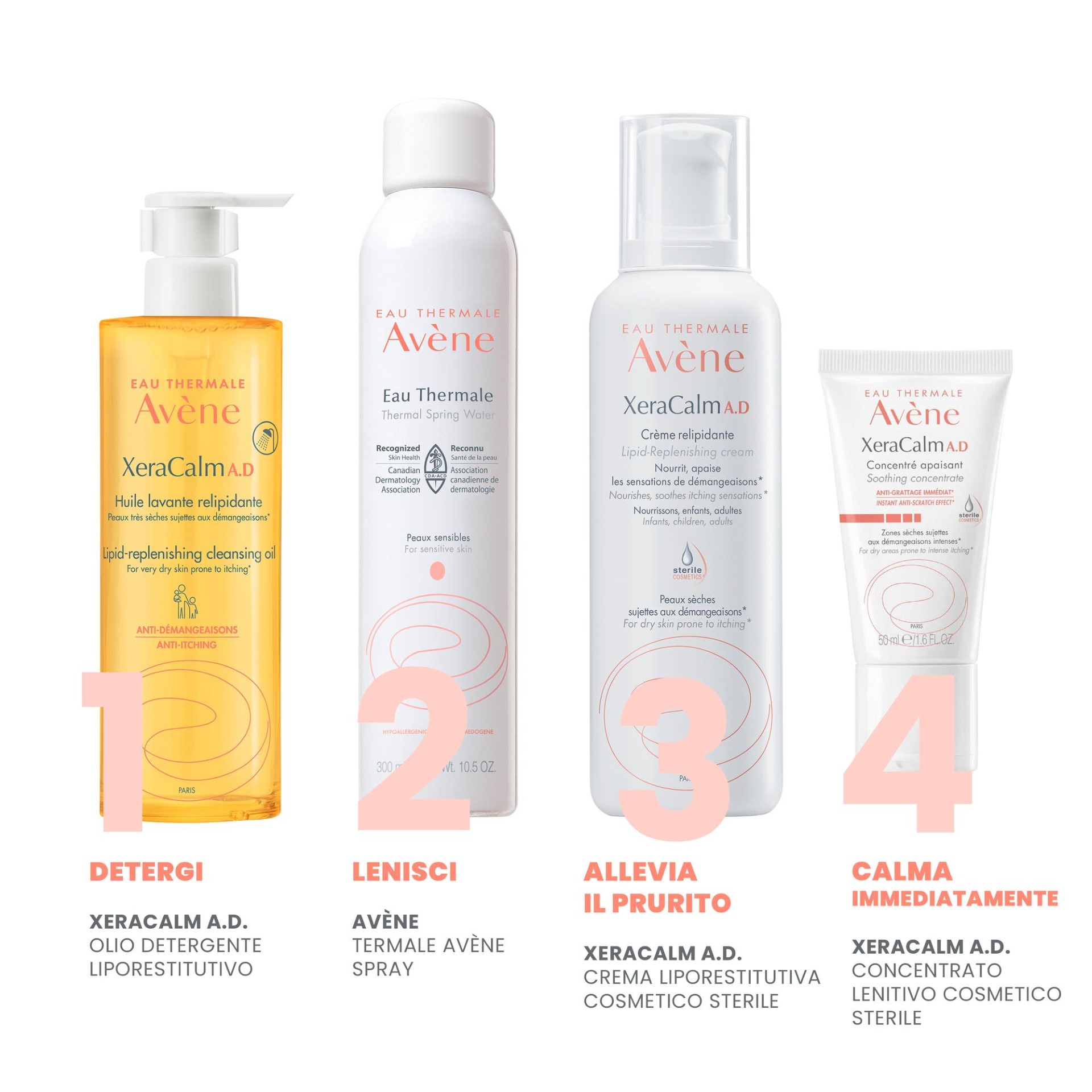 image - 986899449 - EAU THERMALE AVENE XERACALM AD CREMA LIPORESTITUTIVA 400 ML NUOVA FORMULAZIONE - 4752743_5.jpg