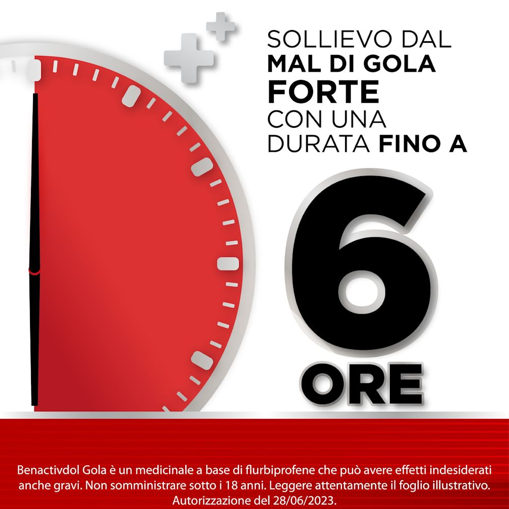 043050018 - BENACTIVDOL GOLA*spray mucosa orale 15 ml 8,75 mg/dose - 7861132_9.jpg