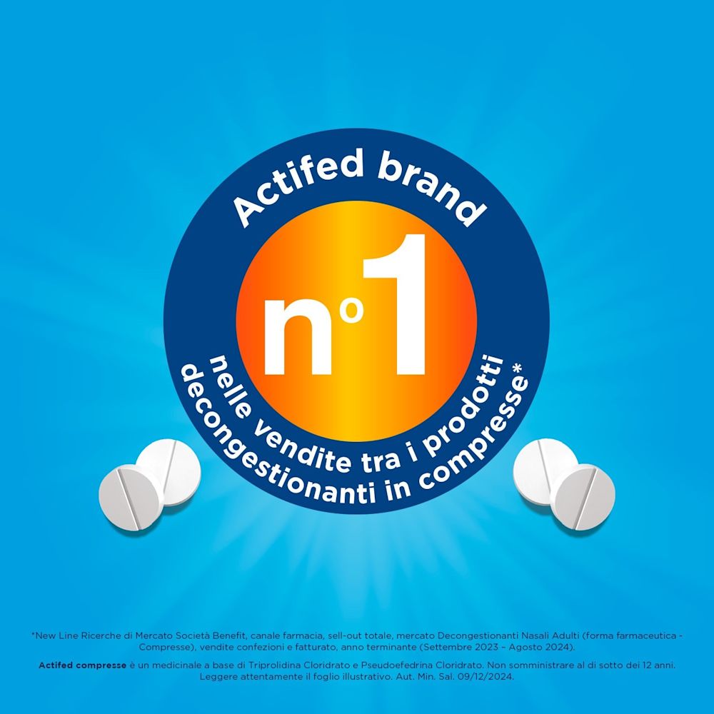 018723080 - ACTIFED*12 cpr 2,5 mg + 60 mg - 0011205_6.jpg