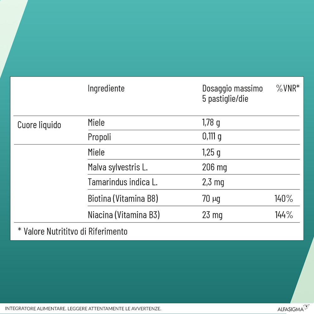 981647860 - NEOBOROCILLINA PROPOLMIELE+ MIELE/EUCALIPTO 16 PASTIGLIE - 4709594_9.jpg