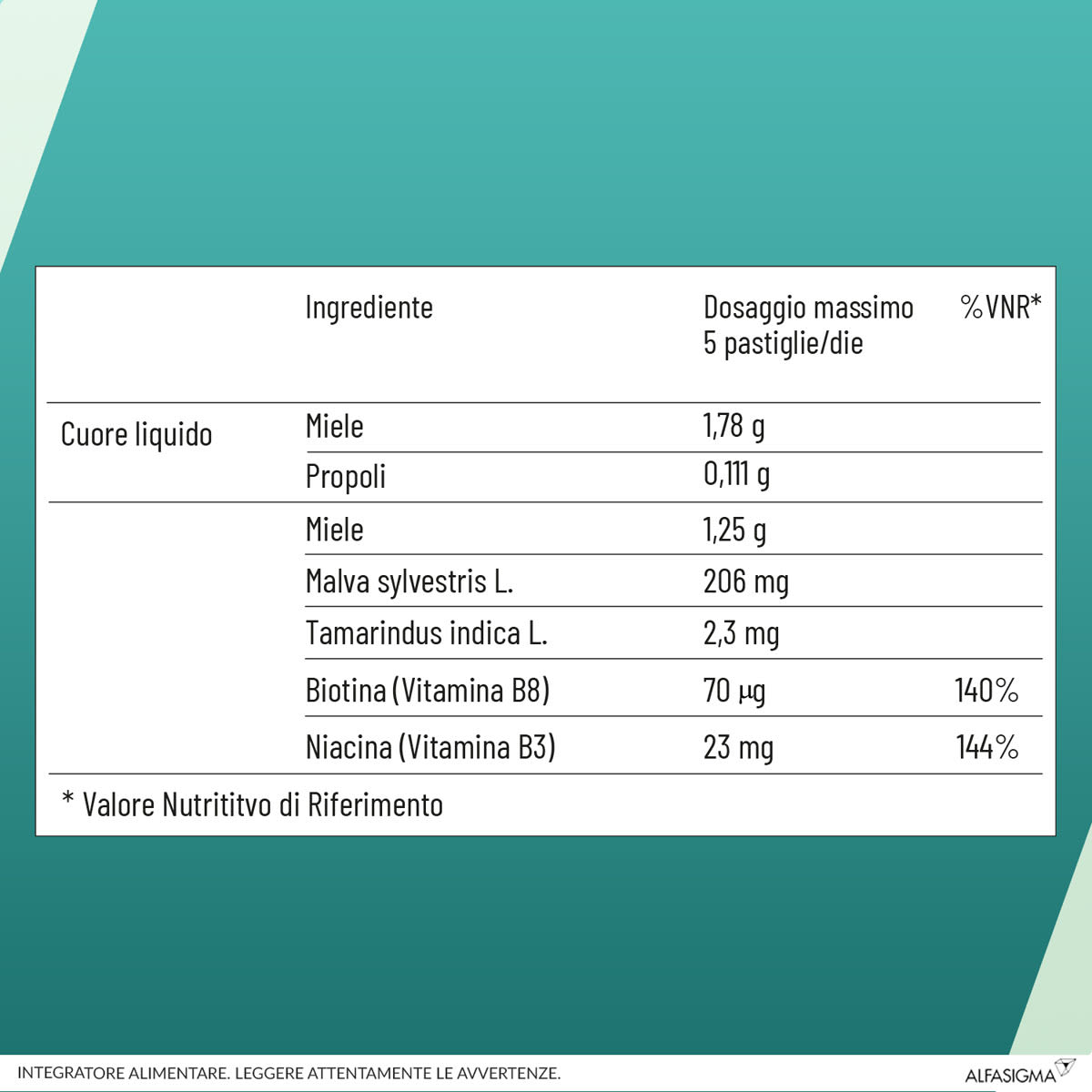 981647860 - NEOBOROCILLINA PROPOLMIELE+ MIELE/EUCALIPTO 16 PASTIGLIE - 4709594_9.jpg