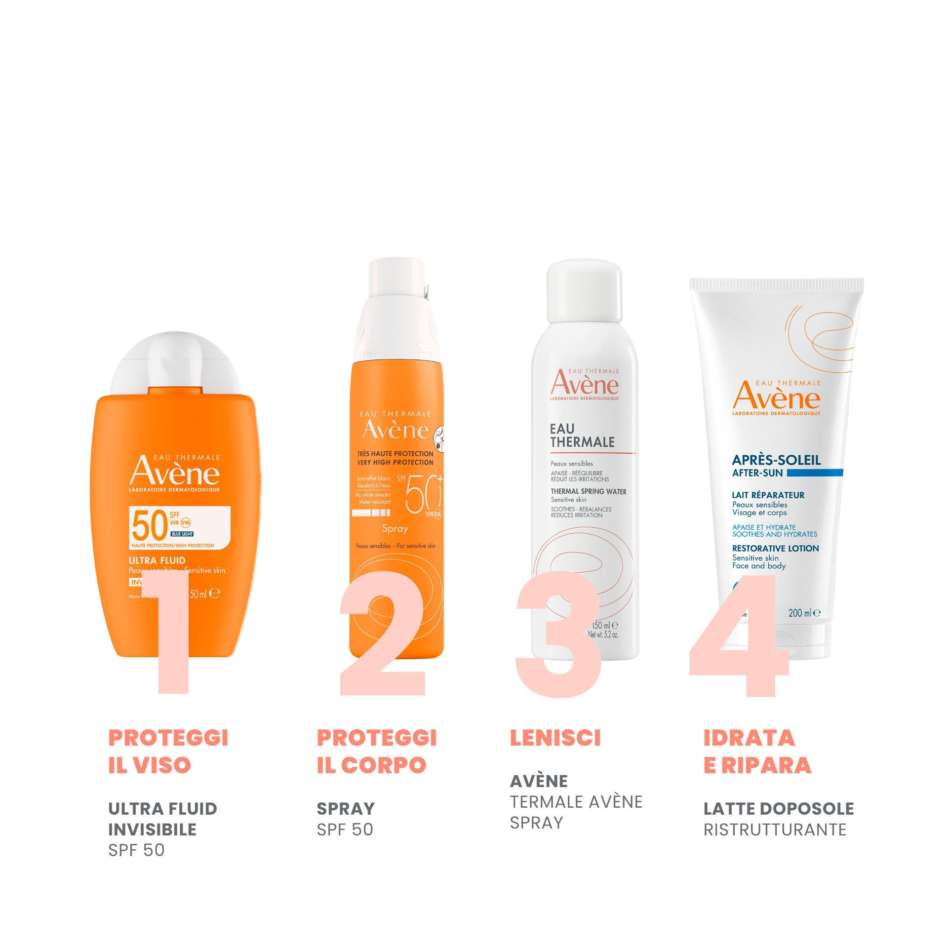 987315948 - EAU THERMALE AVENE SOLARE ULTRA FLUID SPF50 50 ML - 4745648_8.jpg