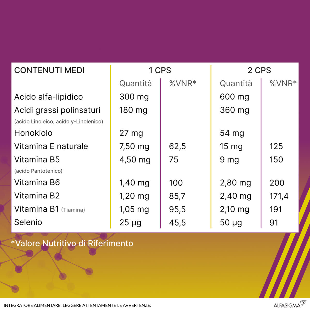 image - 931644696 - ALANERV ON 20 CAPSULE SOFTGEL - 7890240_9.jpg