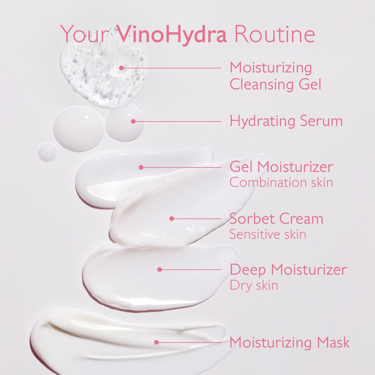 image - 950083497 - VINOHYDRA GEL DETERGENTE IDRATANTE 150 ML 2025 - 4812231_7.jpg