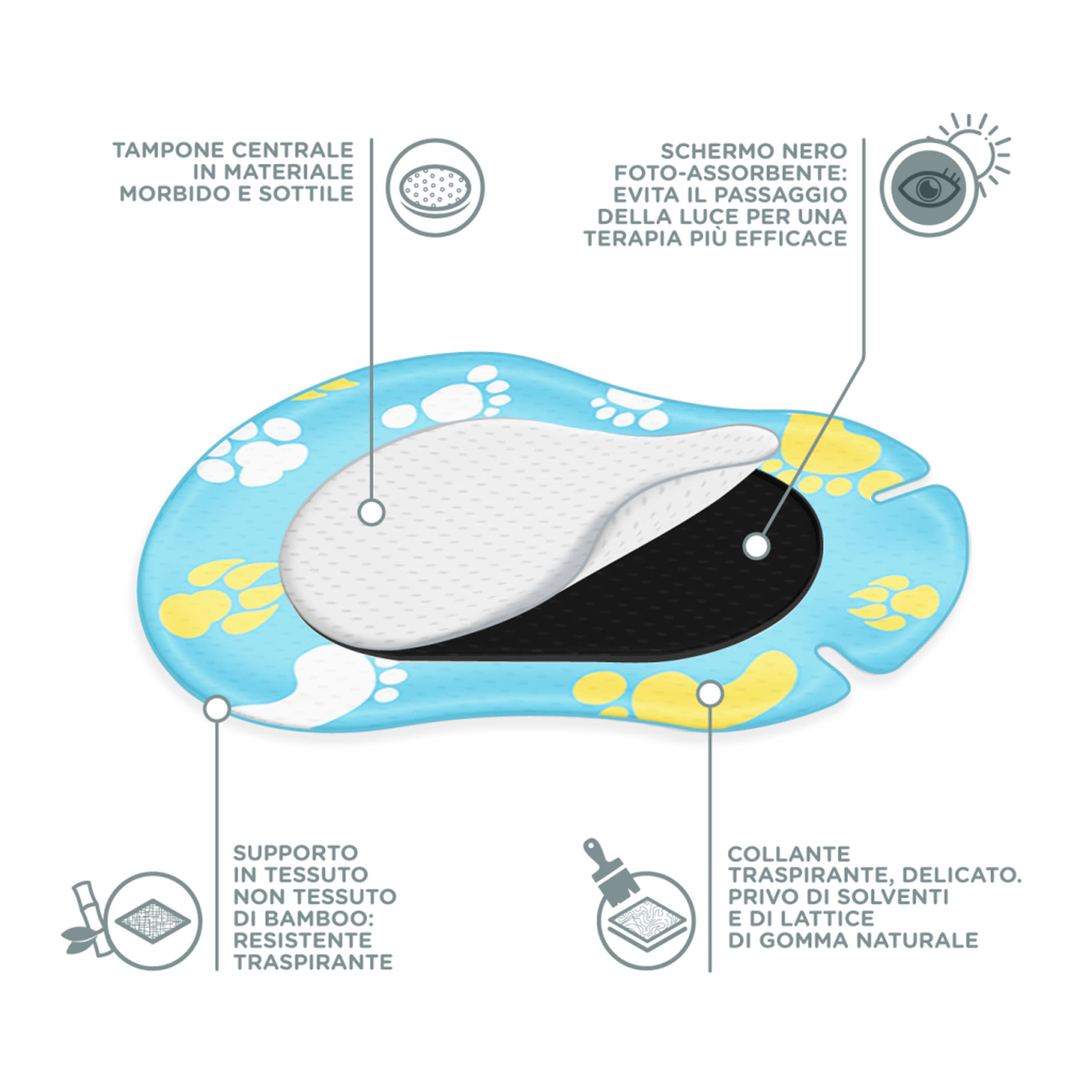 image - 934406277 - CEROTTO OCULARE PER ORTOTTICA ORTOPAD SOFT GIRLS REGULAR 20 PEZZI - 7895910_3.jpg