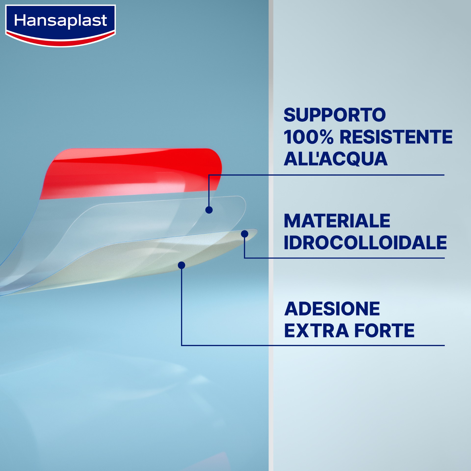 image - 950223622 - CEROTTO HANSAPLAST SECOND SKIN PROTECTION XL 3 PEZZI - 0006634_5.jpg