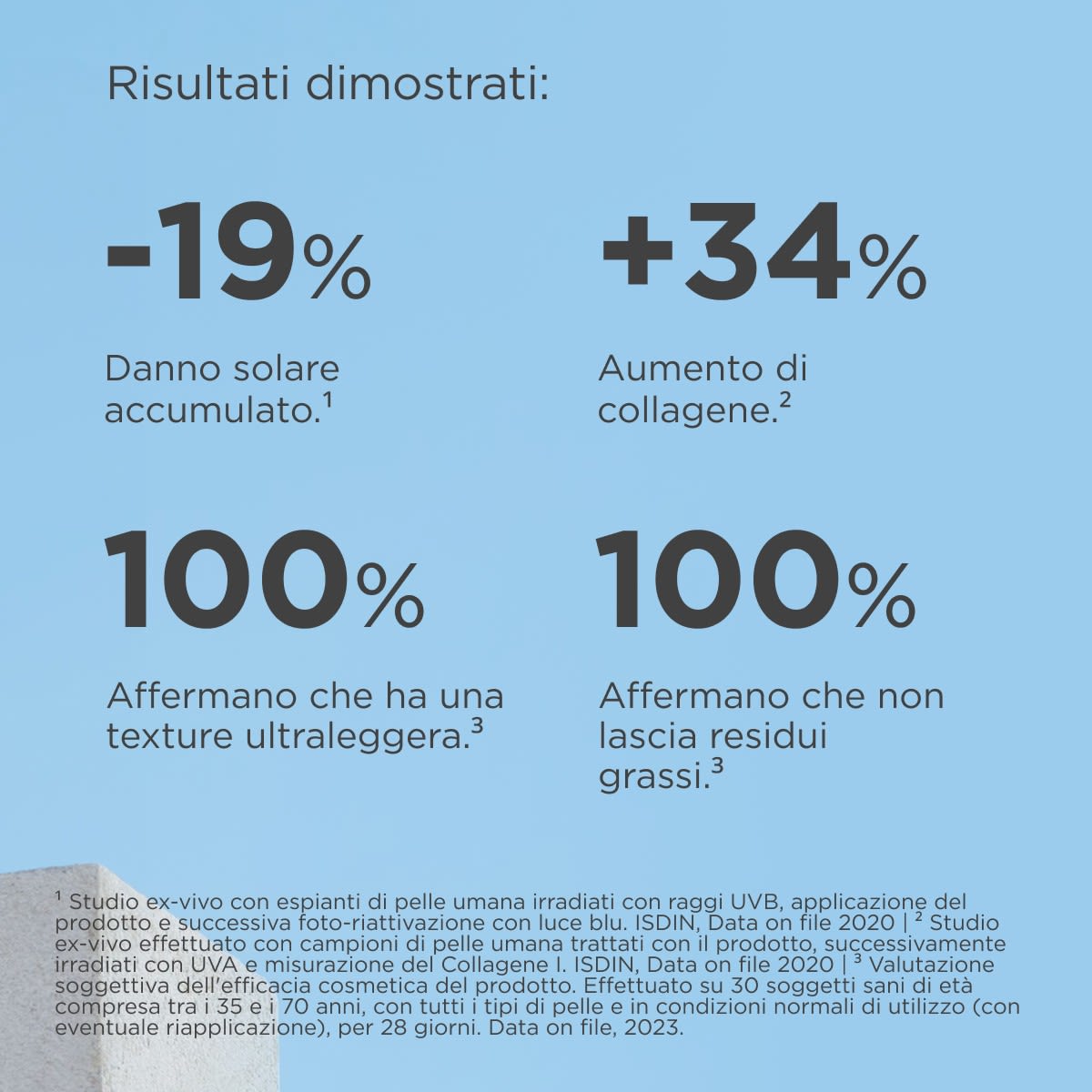 image - 947414316 - FOTOPROTECTOR FUSIONWATER MAGIC REPAIR SPF 50 50 ML - 4768834_8.jpg