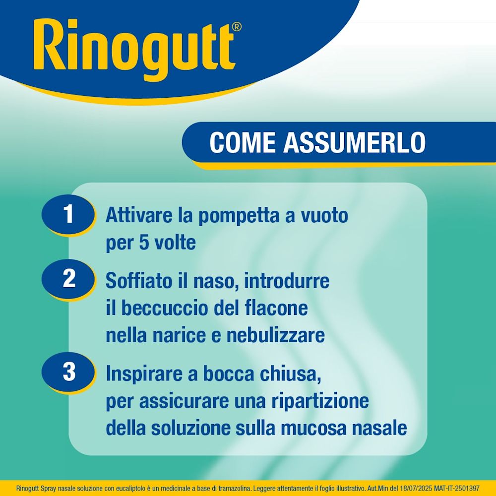 023547060 - RINOGUTT*spray nasale 10 ml 1 mg/ml con eucaliptolo - 7866425_9.jpg