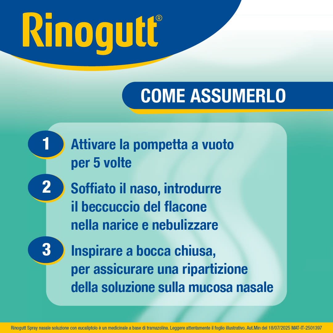 023547060 - RINOGUTT*spray nasale 10 ml 1 mg/ml con eucaliptolo - 7866425_9.jpg