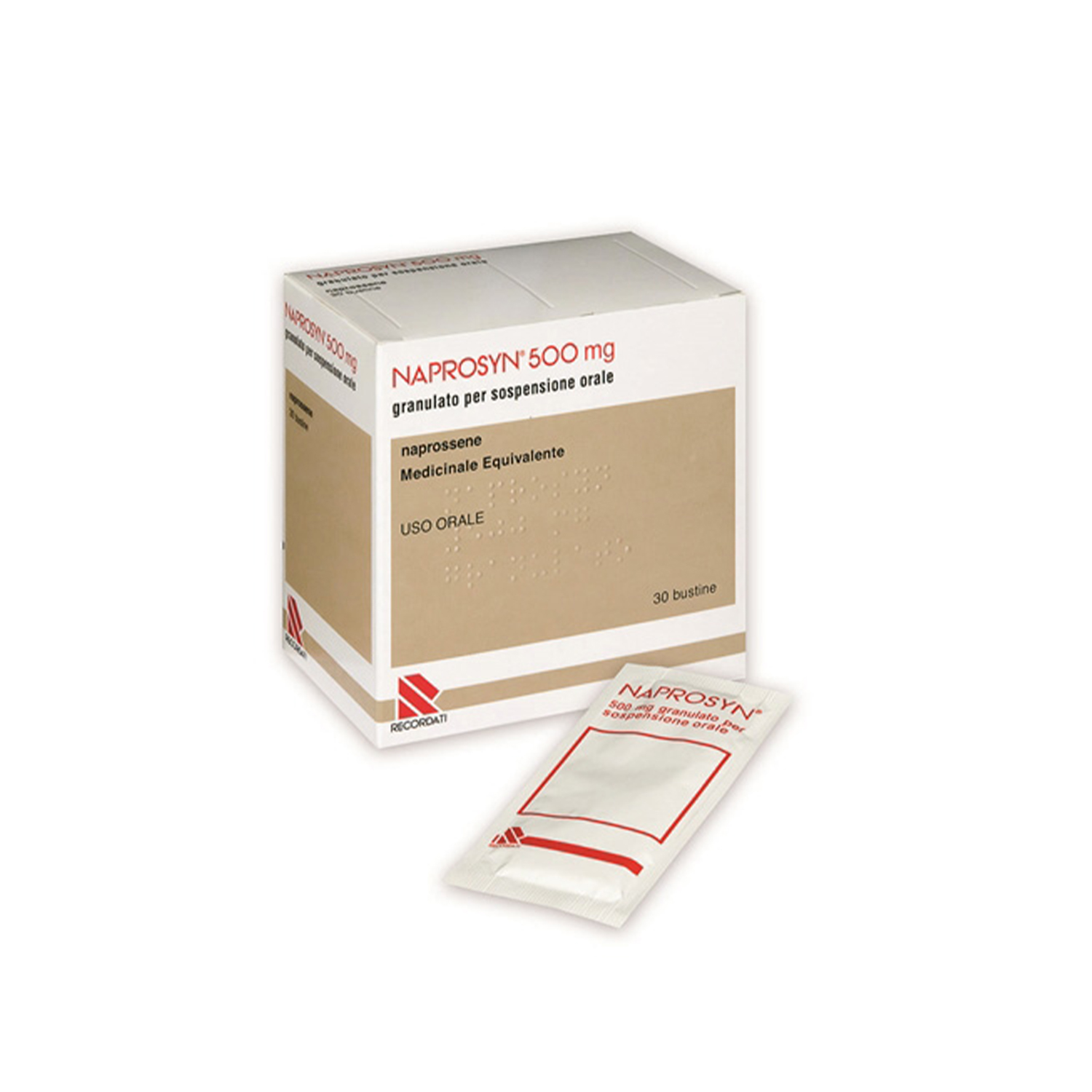 image - 023177090 - Naprosyn 250mg è un antinfiammatorio non steroideo in bustine da 30g, indicato per alleviare dolore e infiammazione in diverse condizioni. - 7875736_2.jpg