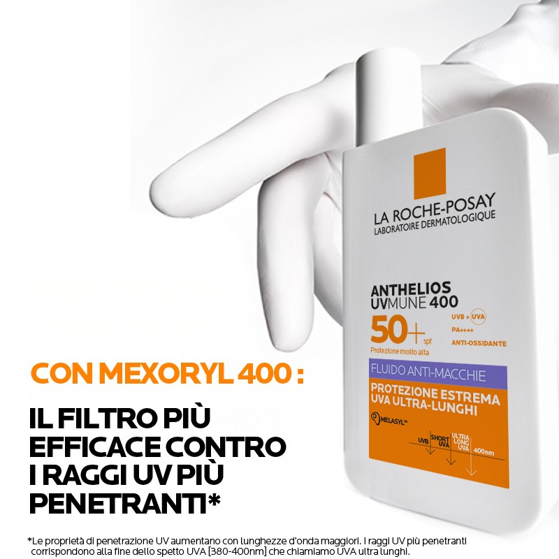 image - 989633817 - ANTHELIOS FLUIDO UV ANTIMACCHIE SPF50+ 50 ML - 4793851_9.jpg