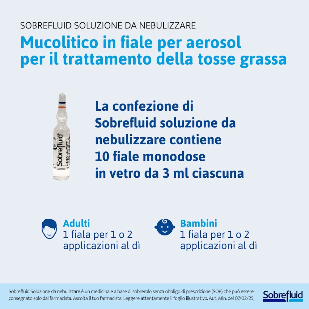 039427063 - SOBREFLUID*soluz nebul 10 fiale 40 mg 3 ml - 7872446_9.jpg