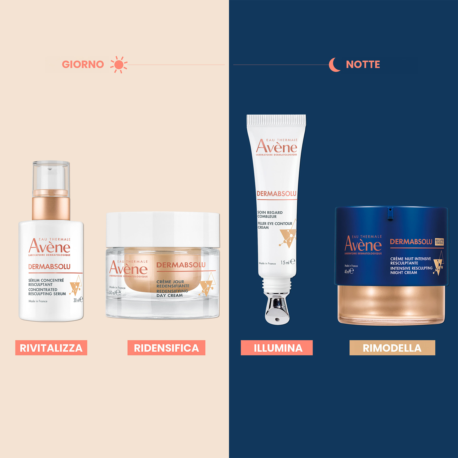 988783229 - AVENE DERMABSOLU CREMA GIORNO RICCA 50 ML - 4778071_4.png