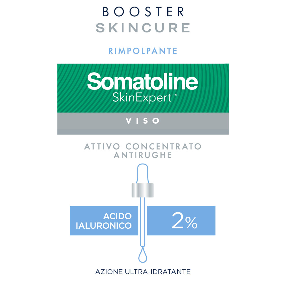 image - 981212638 - SOMATOLINE C SKIN CURE BOOSTER ANTIRUGHE 30 ML - 4707079_7.jpg