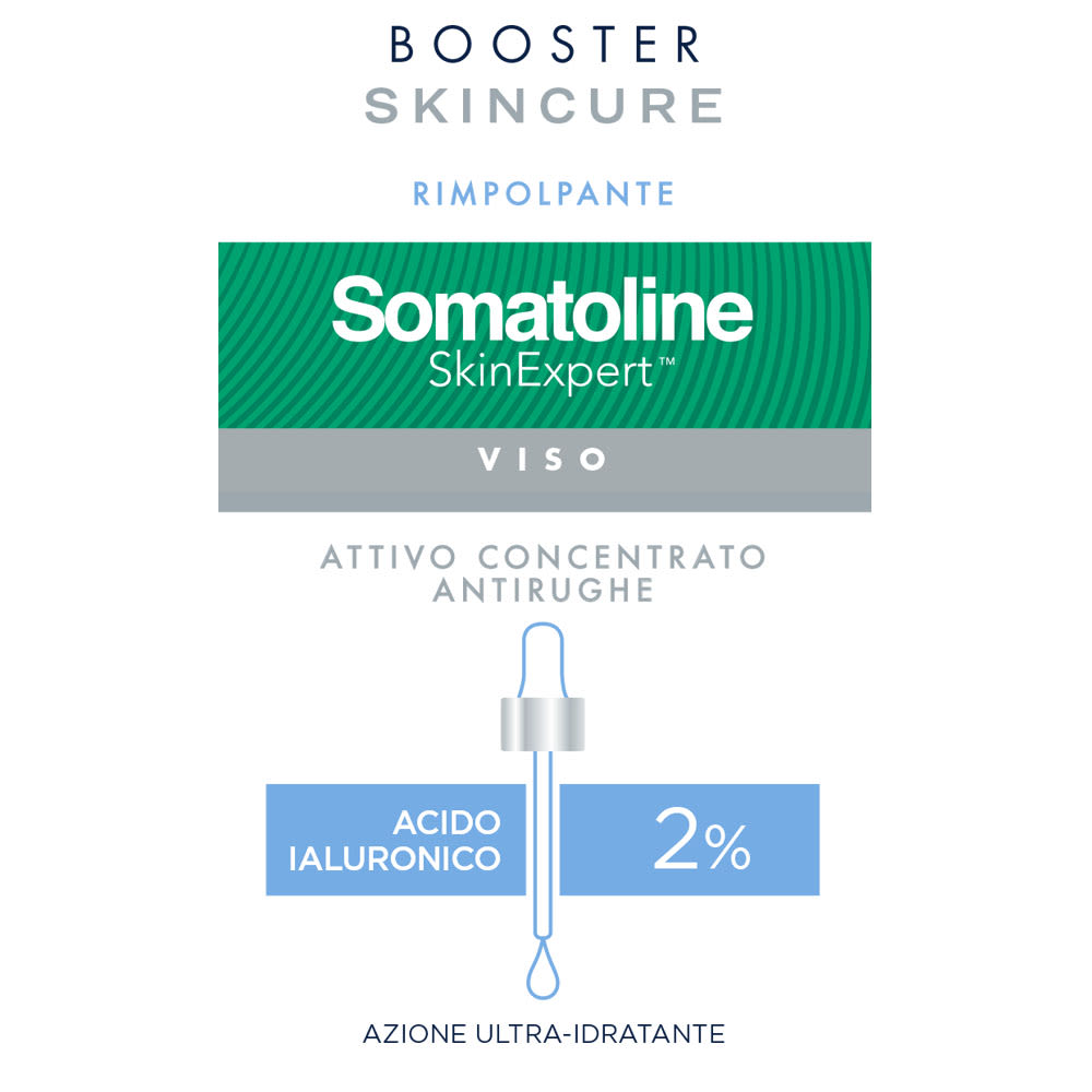 981212638 - SOMATOLINE C SKIN CURE BOOSTER ANTIRUGHE 30 ML - 4707079_7.jpg