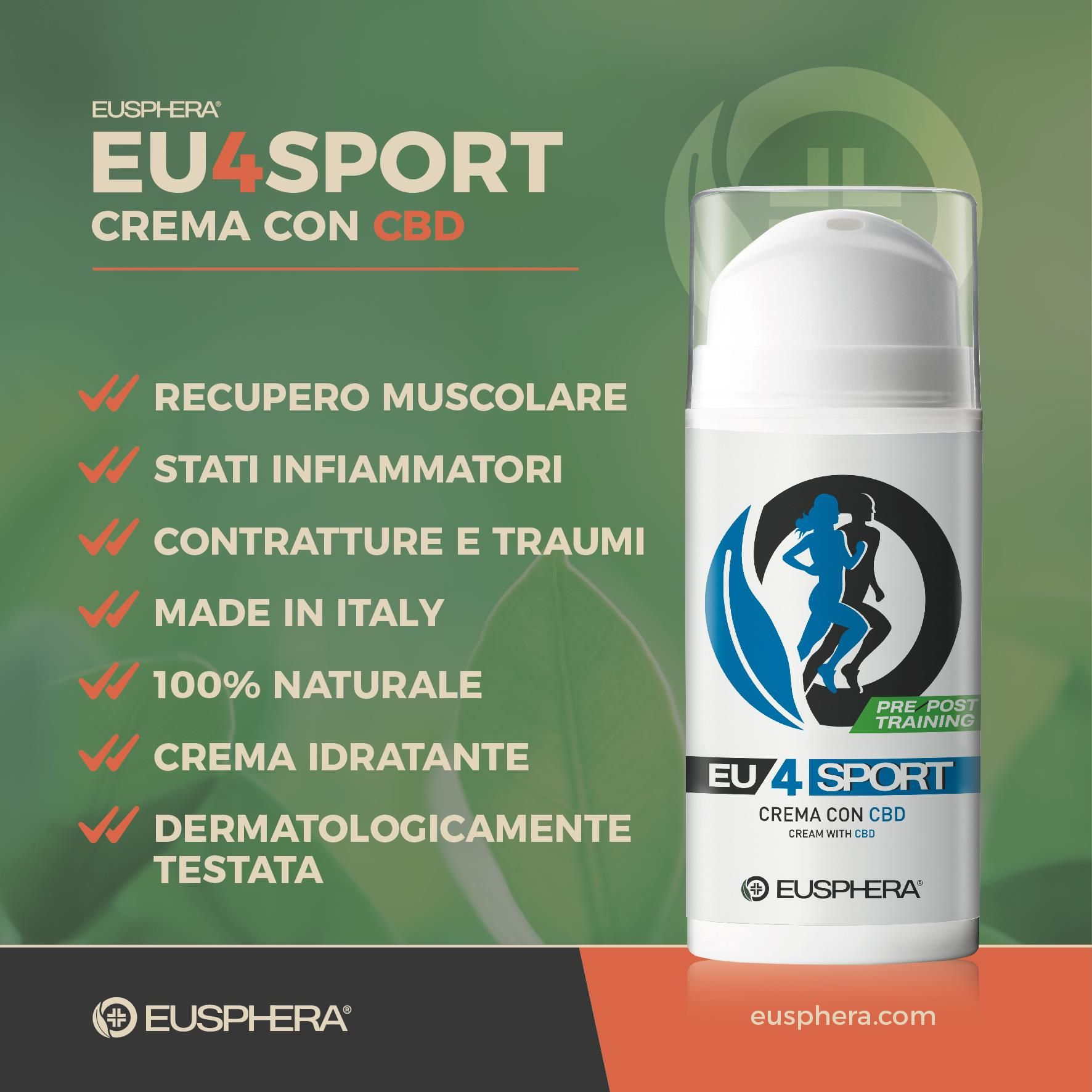 image - 984860623 - Eusphera Eu4sport Crema Muscoli CBD 75ml - 4711162_4.jpg