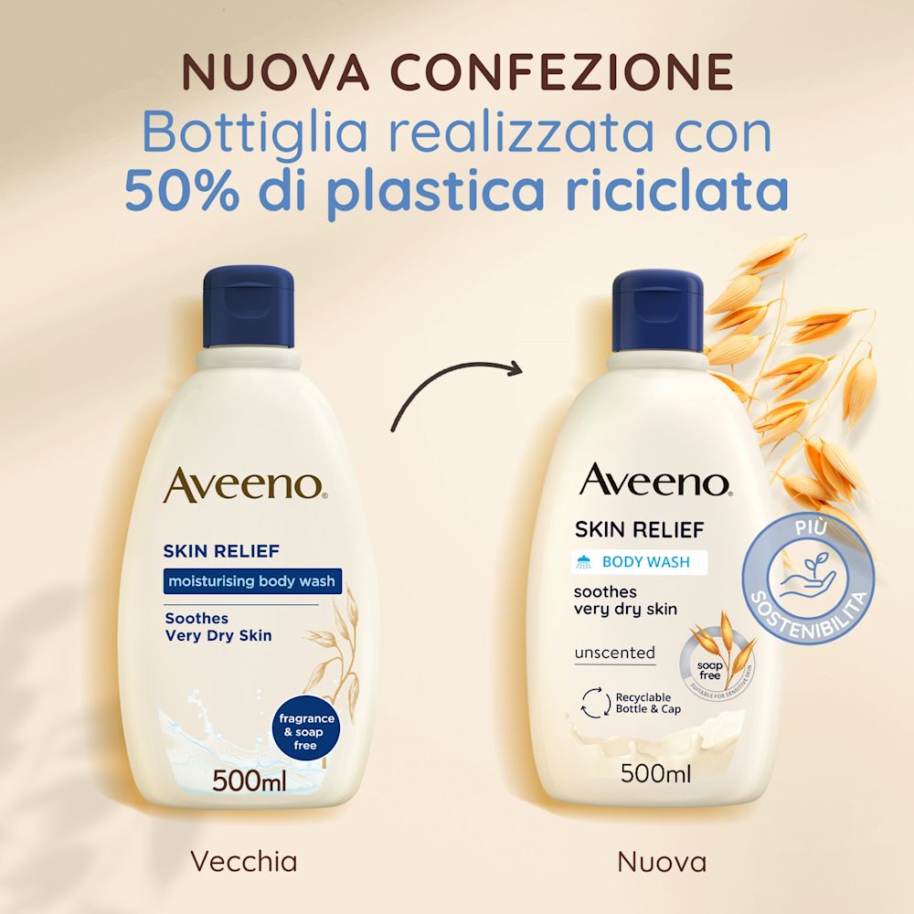 977629601 - AVEENO SKIN RELIEF WASH 500 ML - 4734093_11.jpg