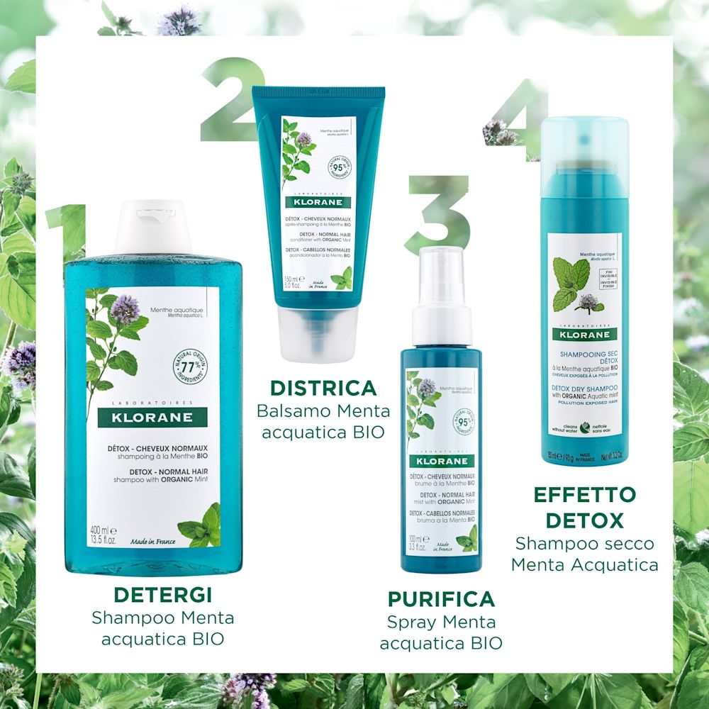 image - 981391067 - KLORANE SHAMPOO ALLA MENTA ACQUATICA 400 ML - 4707959_7.jpg