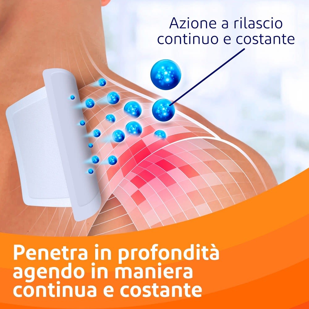 image - 048717021 - VOLTADOL UNIDIE*5 cerotti medicati 140 mg - 4710036_7.jpg