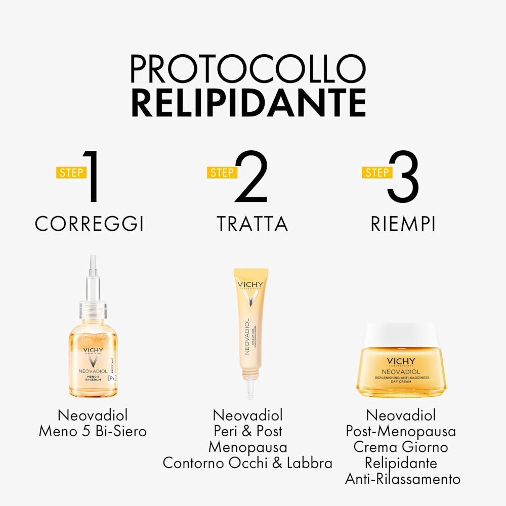 image - 984833602 - NEOVADIOL PERI&POST CONTORNO OCCHI&LABBRA 15 ML NEW 2022 - 4710198_10.jpg