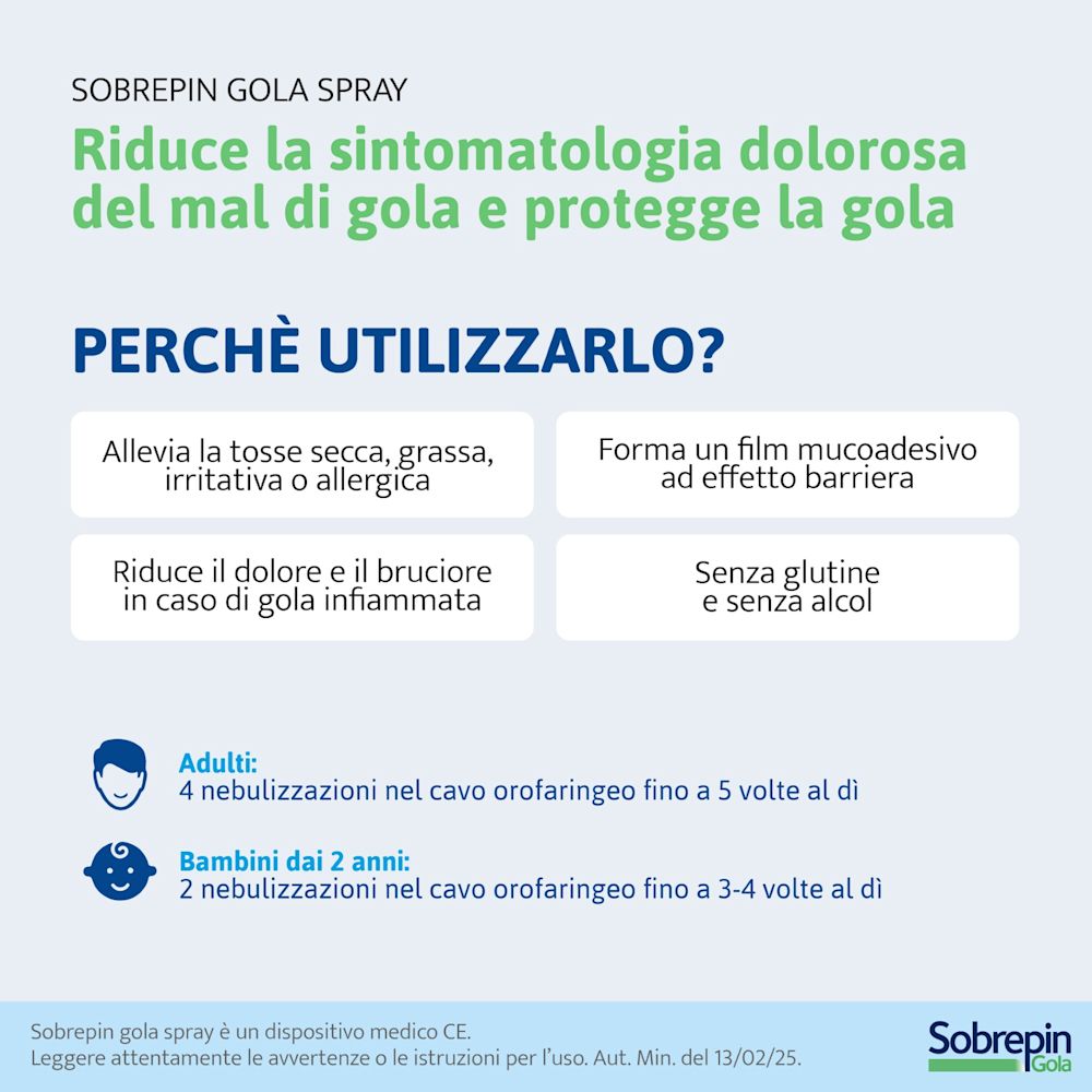 image - 981559166 - SOBREPIN GOLA SPRAY 20 ML - 4737910_9.jpg