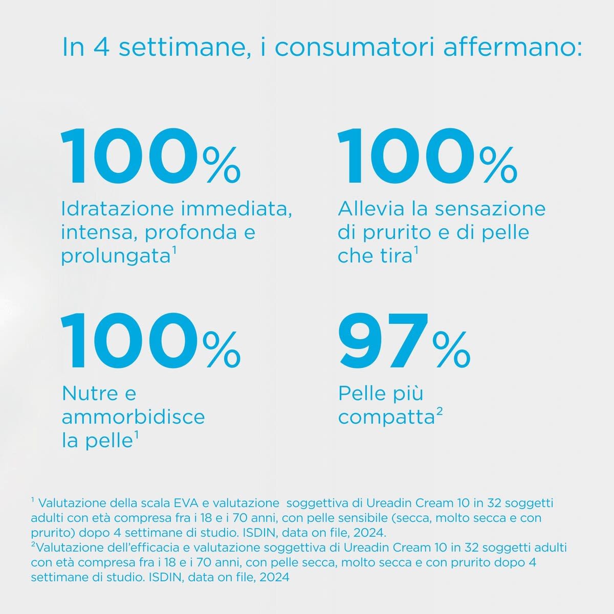 949970558 - UREADIN CREAM10 300 ML - 4817801_11.jpg