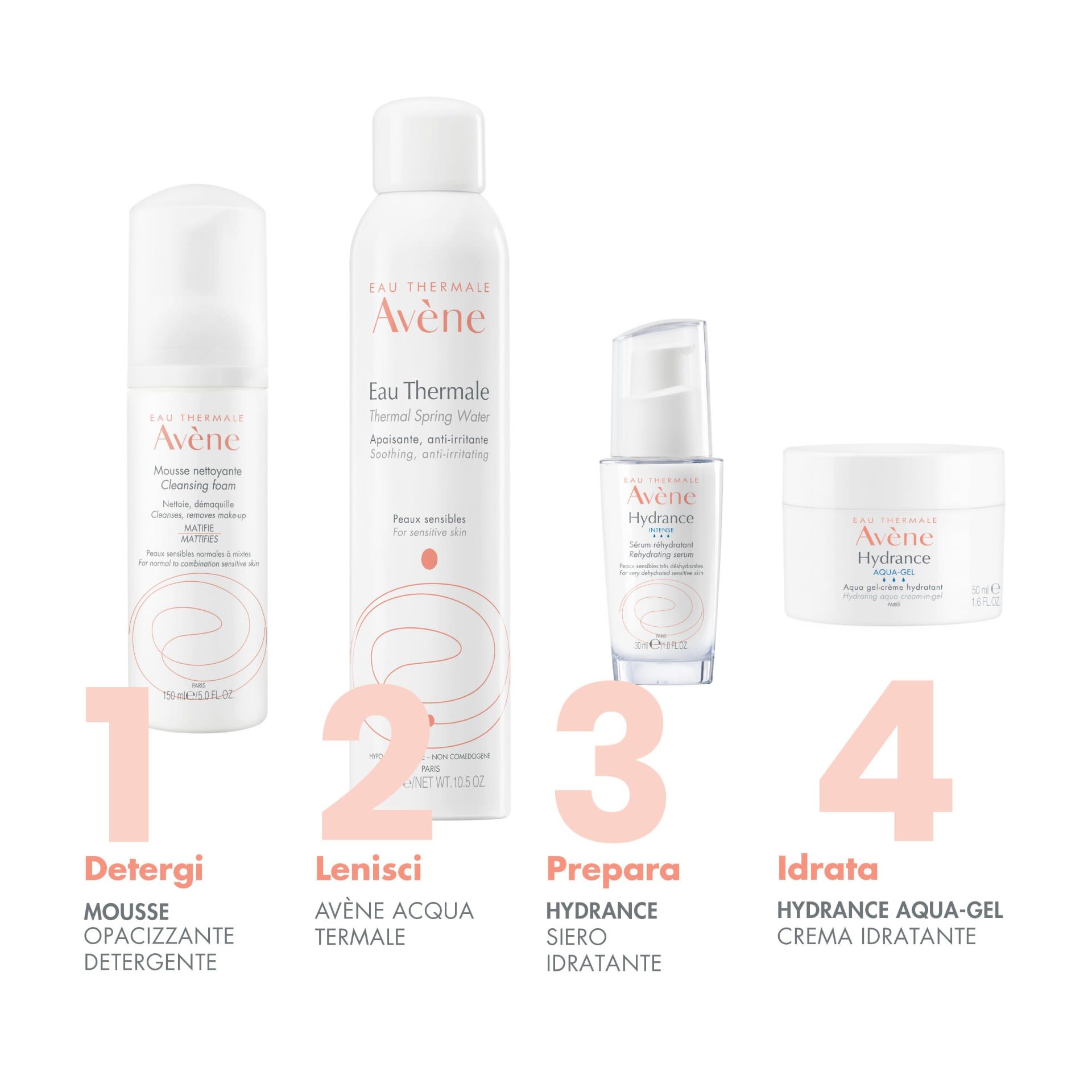 976823916 - ETA HYDRANCE AQUA GEL CREMA IDRATANTE 50 ML - 4702042_10.jpg