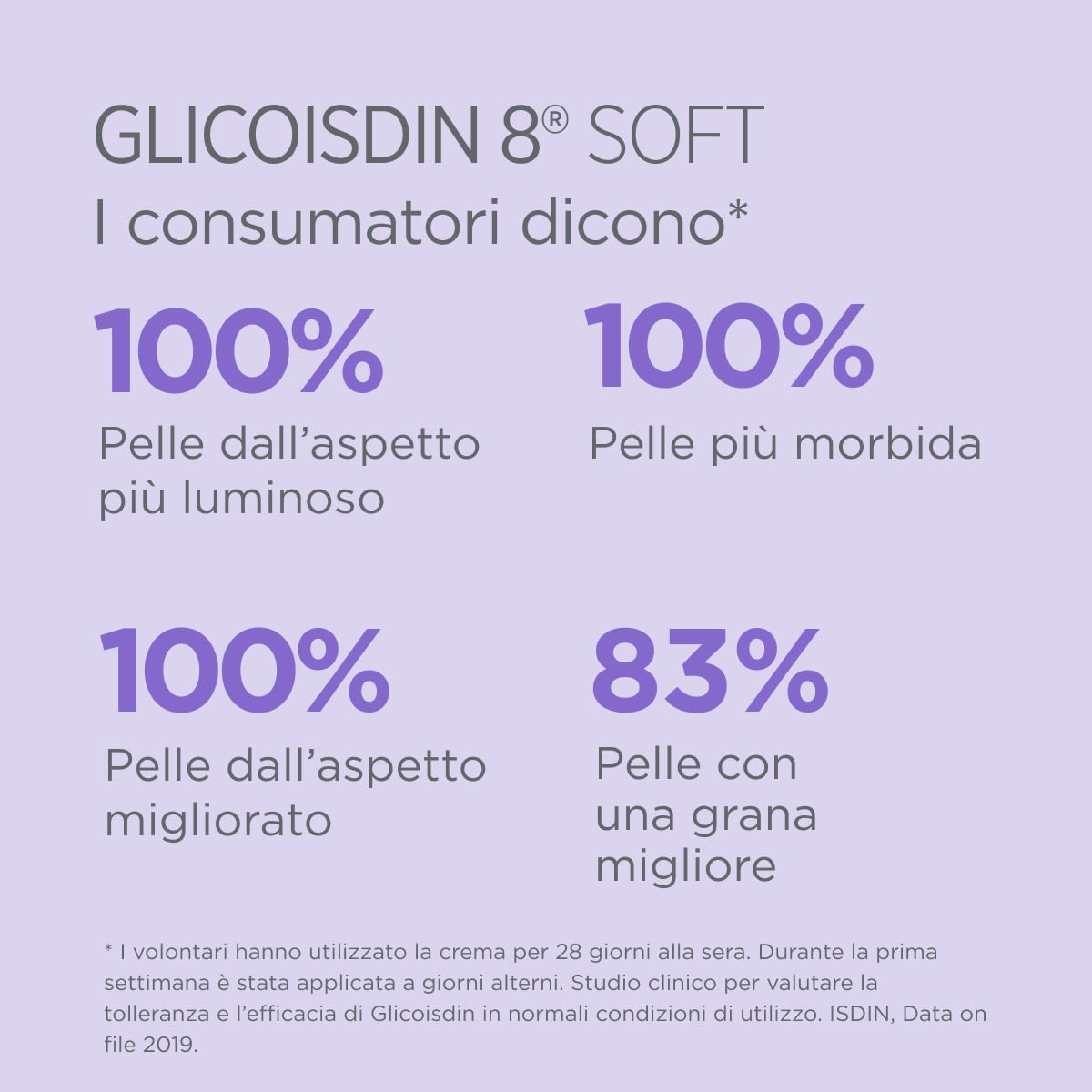 943314017 - GLICOISDIN 8 SOFT CREAM 50 ML - 4744099_6.jpg