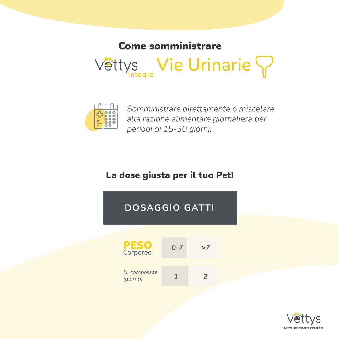 983705575 - Vettys Integra Vie Urinarie Gatto 30 compresse - 0005304_6.jpg
