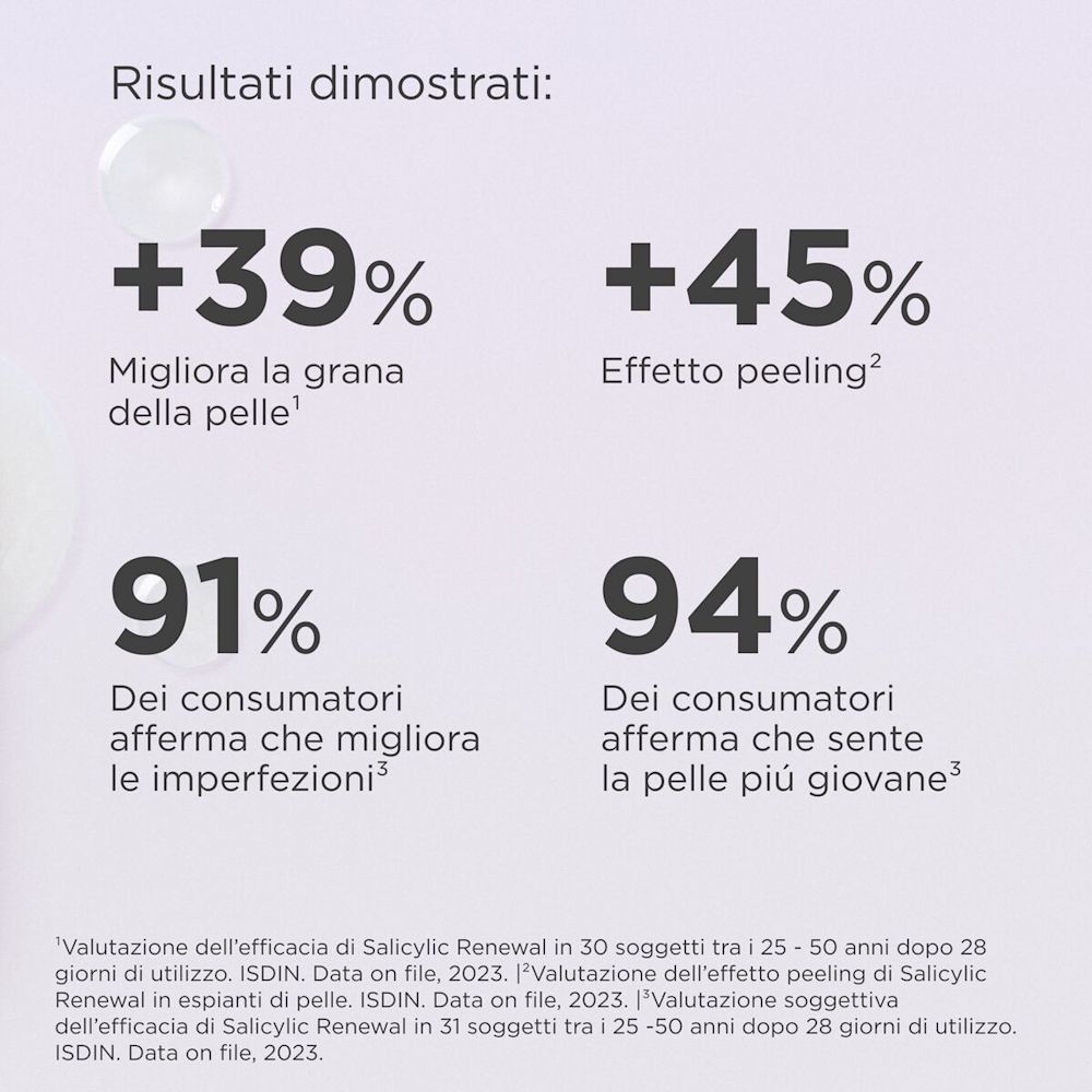 image - 947384703 - ISDINCEUTICS SALICYLIC RENEWAL 30 ML - 4767314_8.jpg