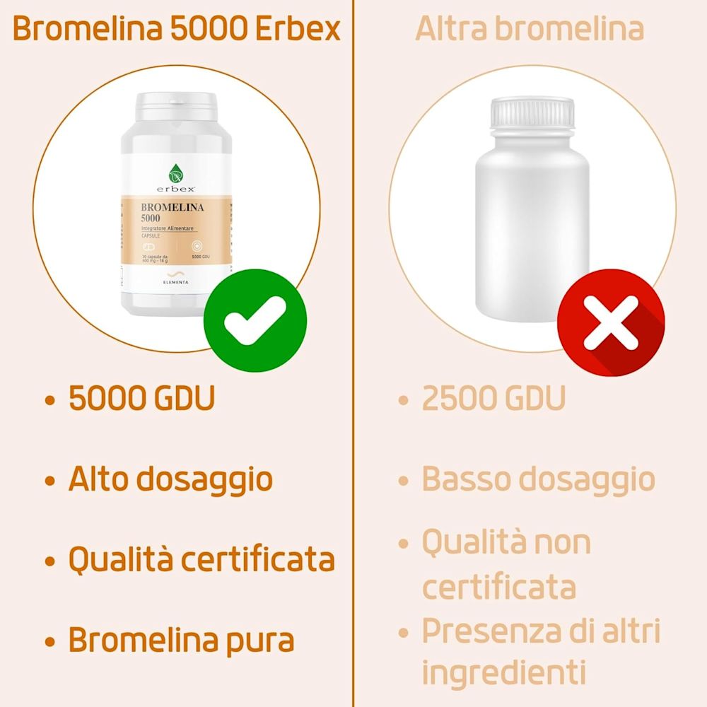 989038563 - BROMELINA 5000 30 CAPSULE - 4832887_2.jpg
