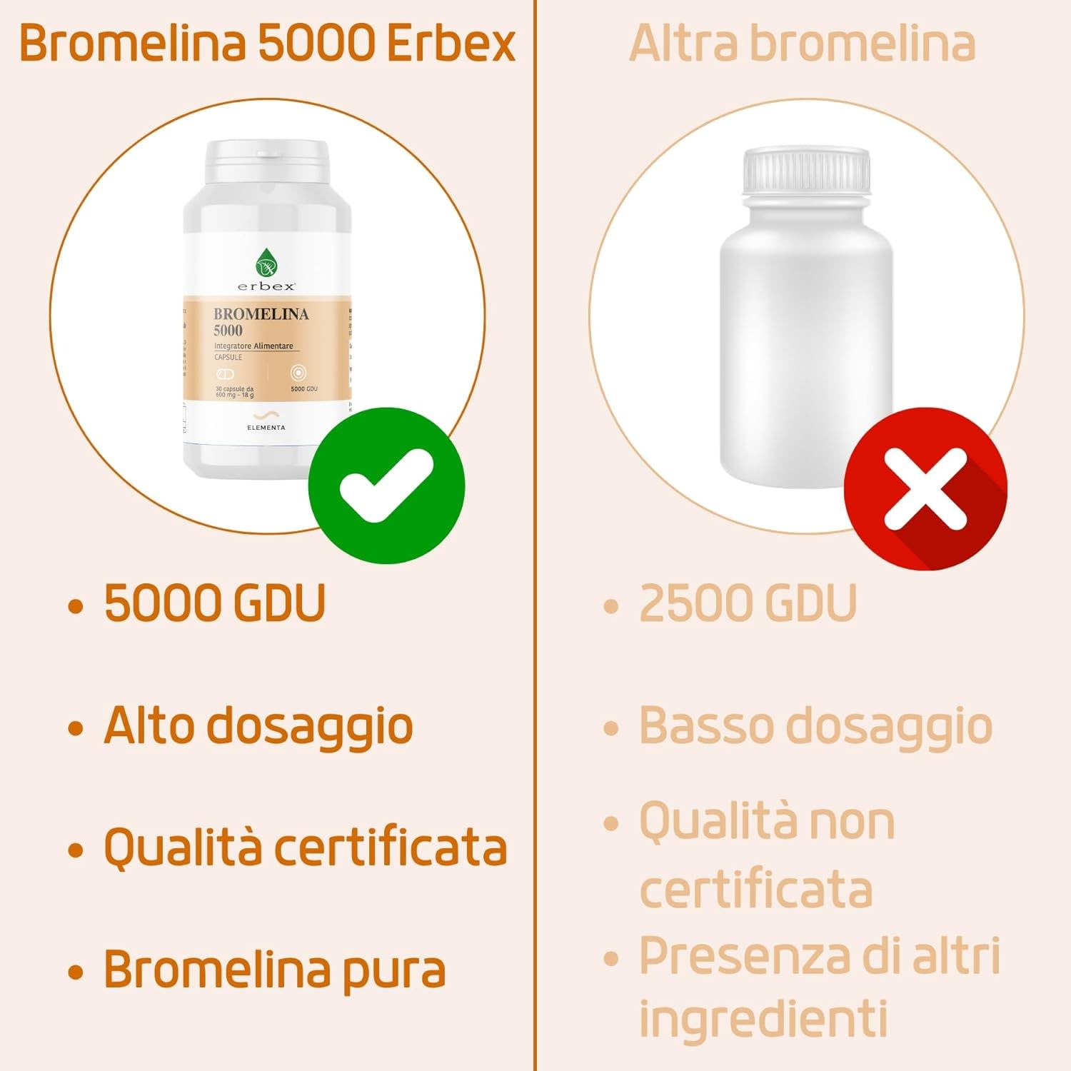 989038563 - BROMELINA 5000 30 CAPSULE - 4832887_2.jpg