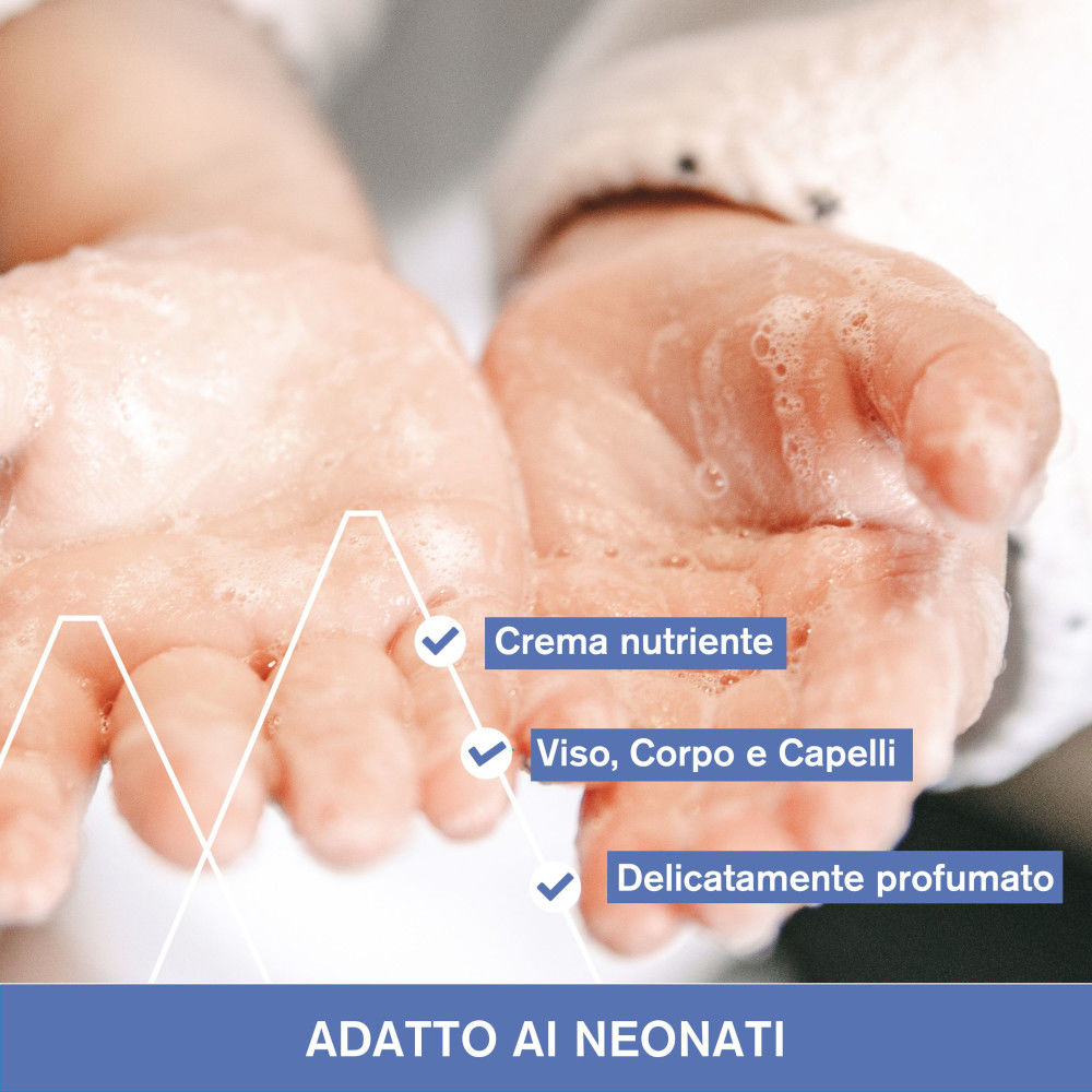 982696662 - EAU THERMALE BEBE CREME LAVANTE 500 ML - 4738869_8.jpg