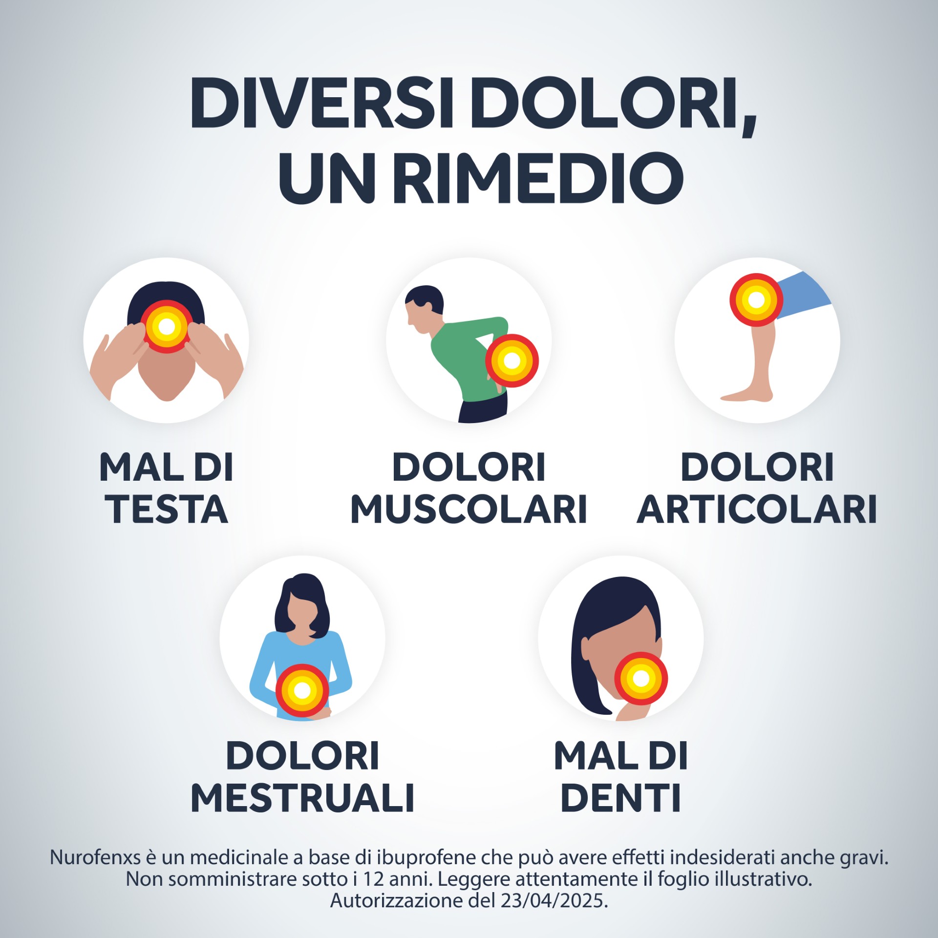 050459027 - NUROFENXS*20 cps molli 400 mg - 4796721_4.jpg