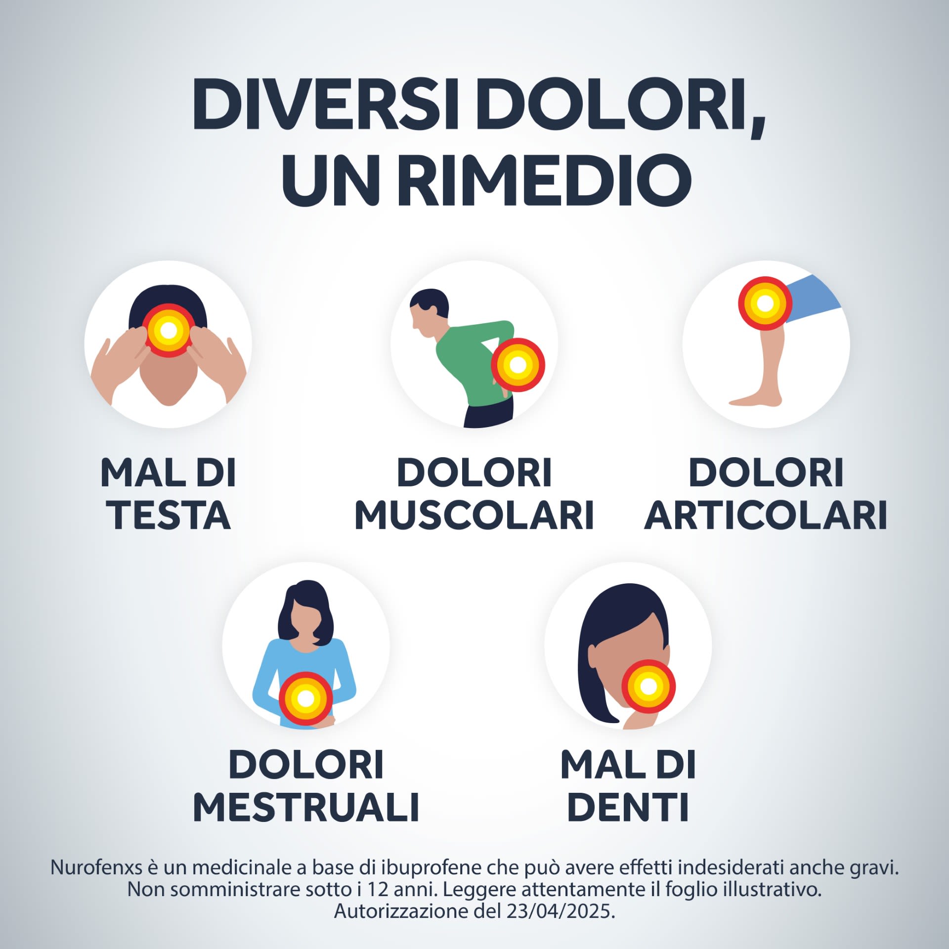 image - 050459027 - NUROFENXS*20 cps molli 400 mg - 4796721_4.jpg